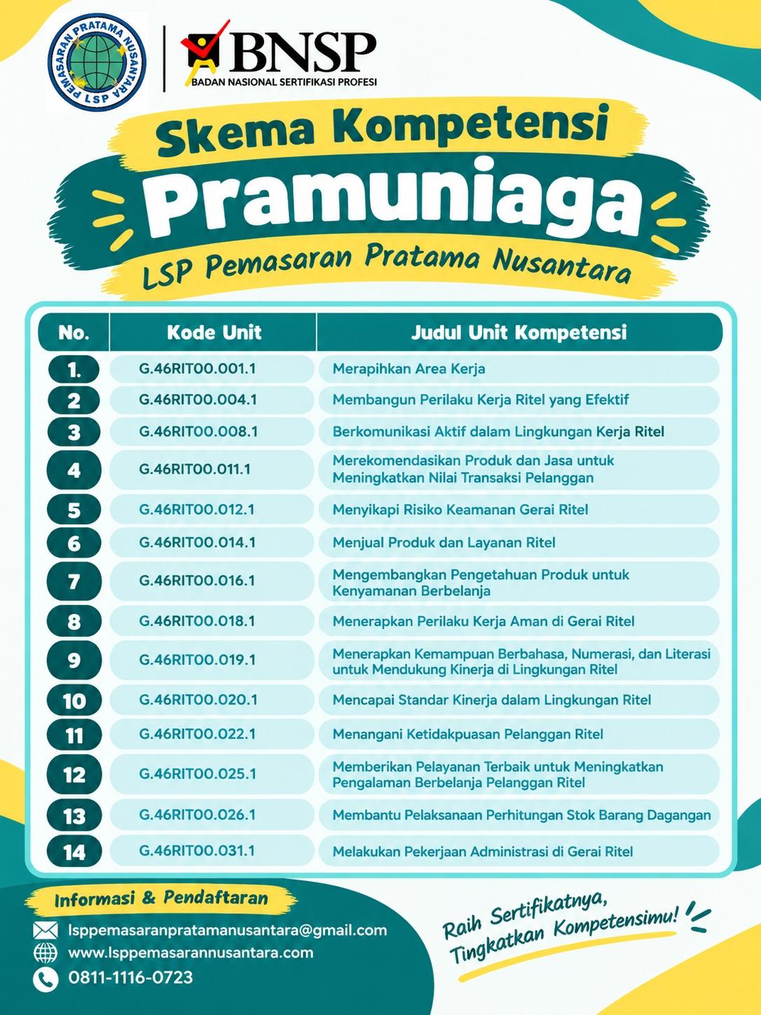 Skema Pramuniaga 
